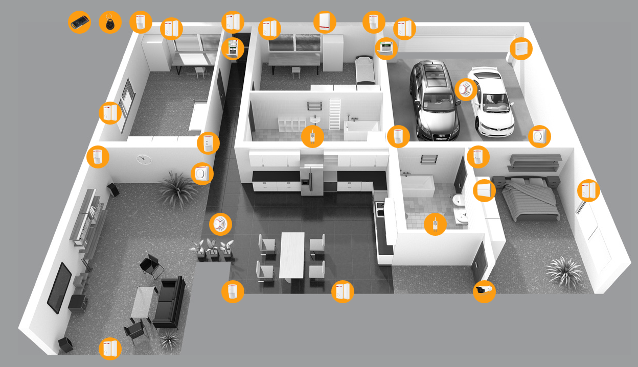 Haus Sicherheitstechnik